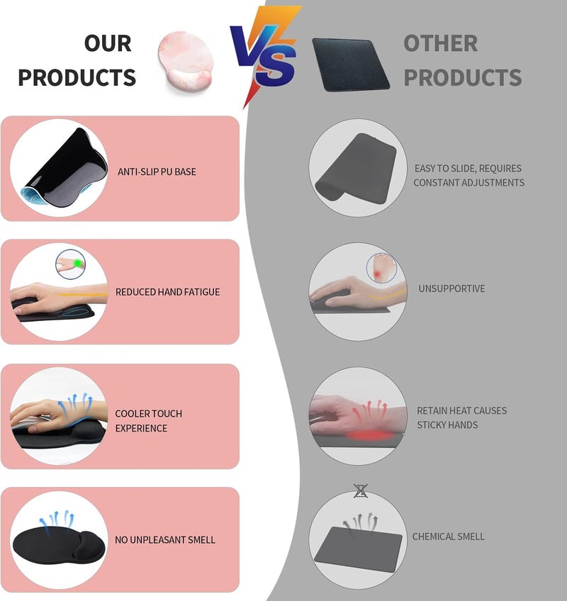 eulps Mouse Pad with Wrist Rest, Comfortable Computer Mousepad with Gel Wrist Support Smooth Surface and Non-Slip PU Base for Pain Relief, Laptop, Office & Home (Pink Marble) - Image 3